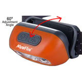 NightFire 500C Headlamp - NFH500C
