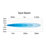 6" Jet Black Series Spot Beam Compact Light Bar - NJ2030S